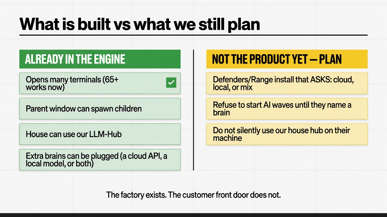 Left: already in the engine. Right: not the product yet — install must ask, must not use our hub silently.