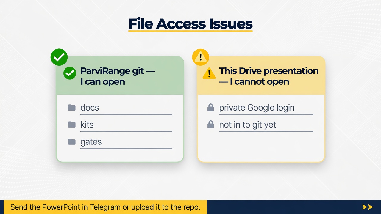 Git I can open. Drive presentation I cannot.